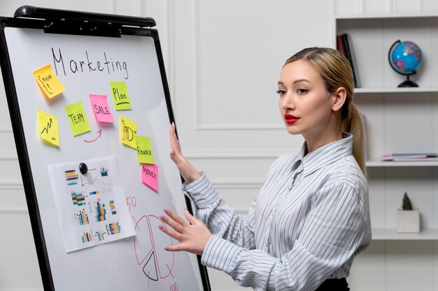 Маркетинг молодой симпатичной бизнес-леди в полосатой рубашке в офисе, объясняющей новую маркетинговую стратегию