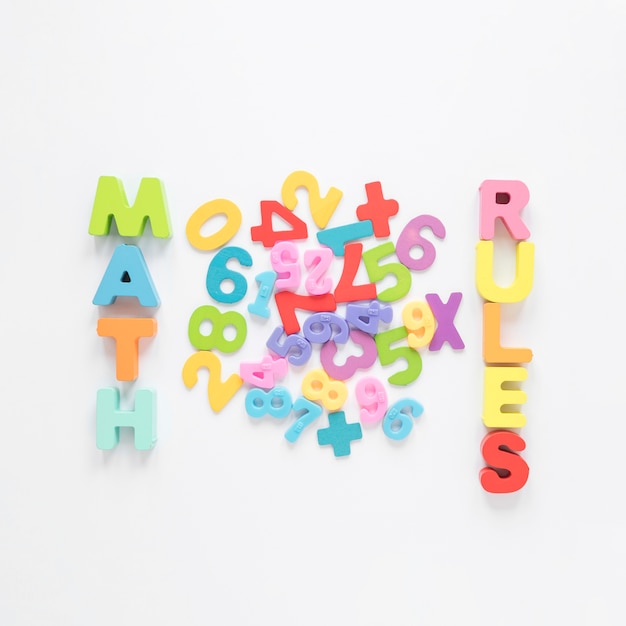 Math rules written with colourful letters and numbers