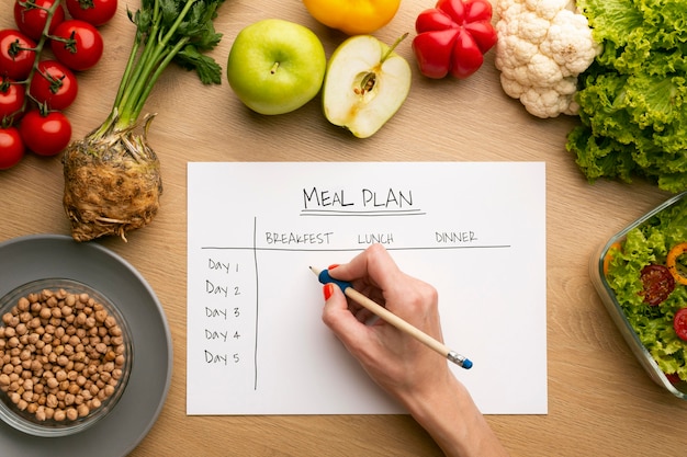 Meal planning and food arrangement