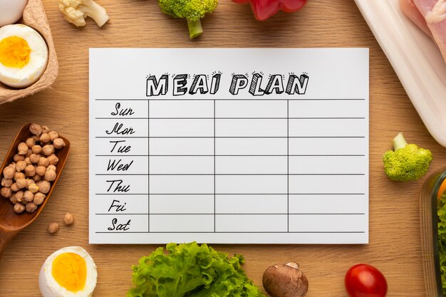 Meal planning and food arrangement