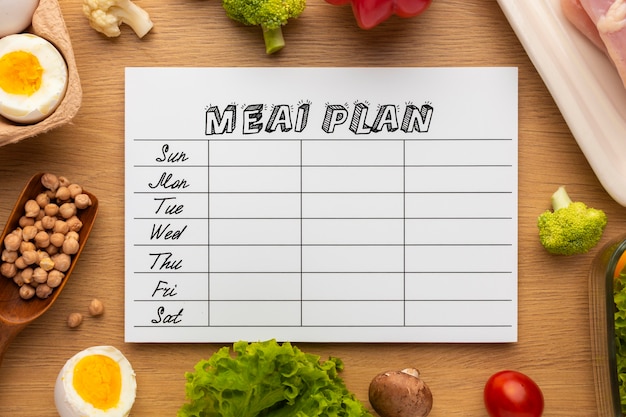 Meal planning and food arrangement