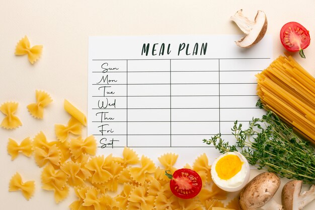 Meal planning and food composition