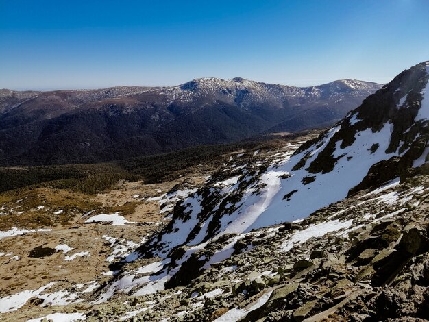 Mesmerizing view of the Penalara mountain in Spain covered in snow on a sunny day