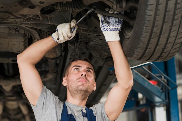 Modern automobile mechanic composition