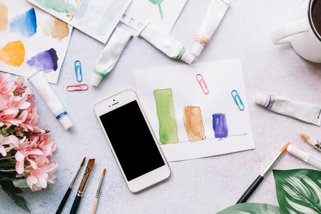 The Influence of Phones on Academic Performance