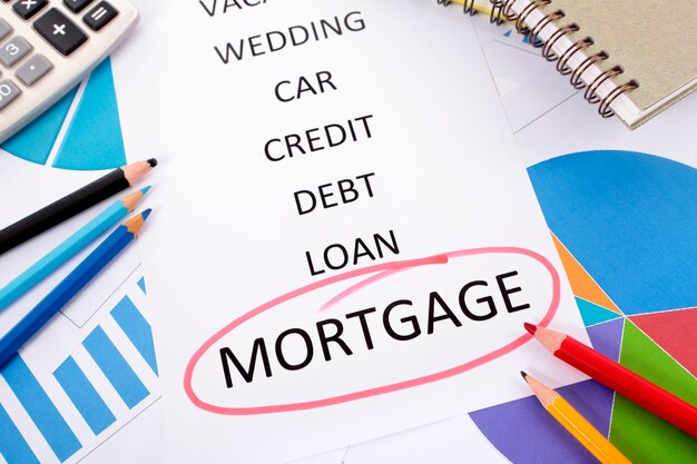 Mortgage planning