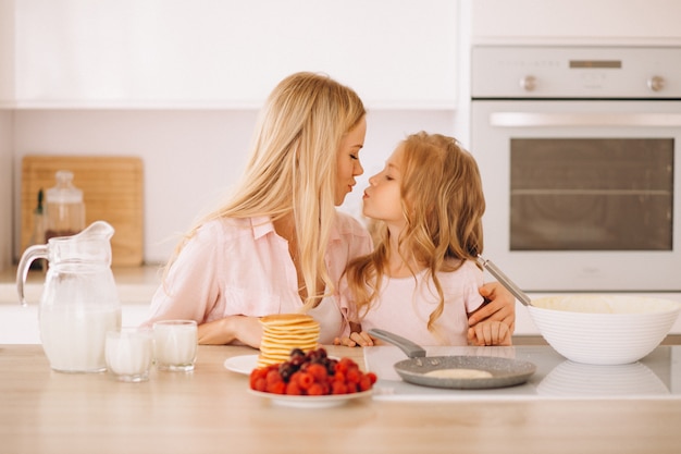 Mother and daughter baking pancakes