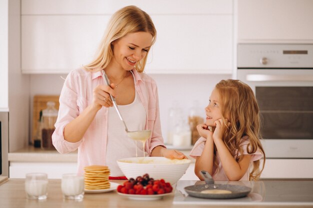 Mother and daughter baking pancakes