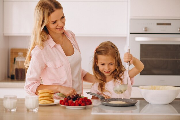 Mother and daughter baking pancakes