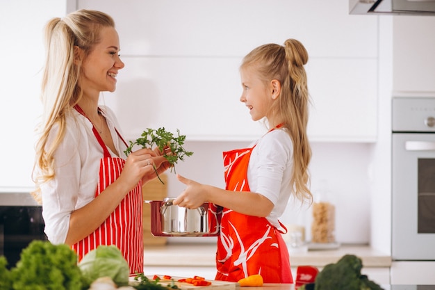 Mother and daughter cooking at the kitchen