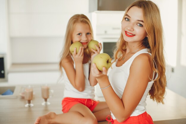 Mother with daughter