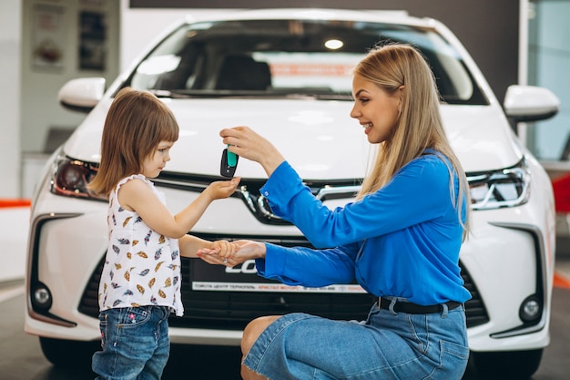 Mother with her little daughter standing in front of a car