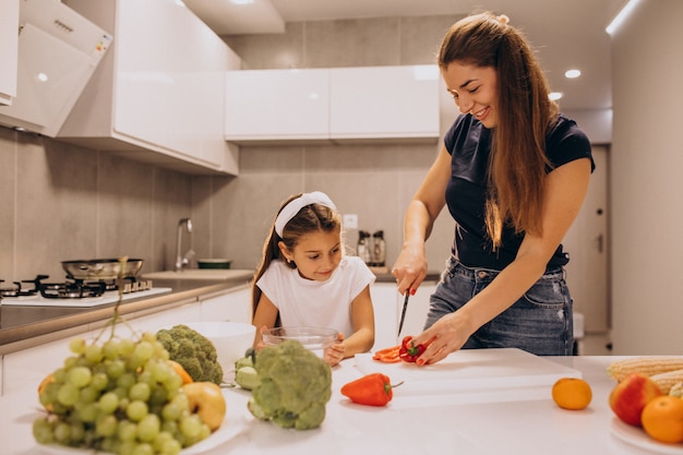 Madre con la piccola figlia che cucina insieme alla cucina