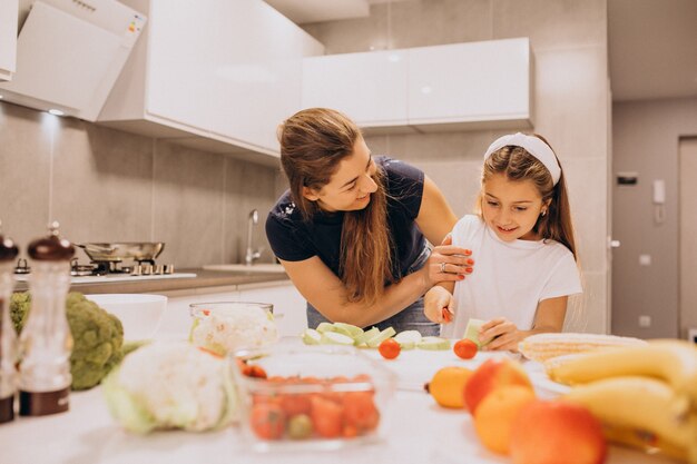 Mother with little daughter cooking together at kitchen