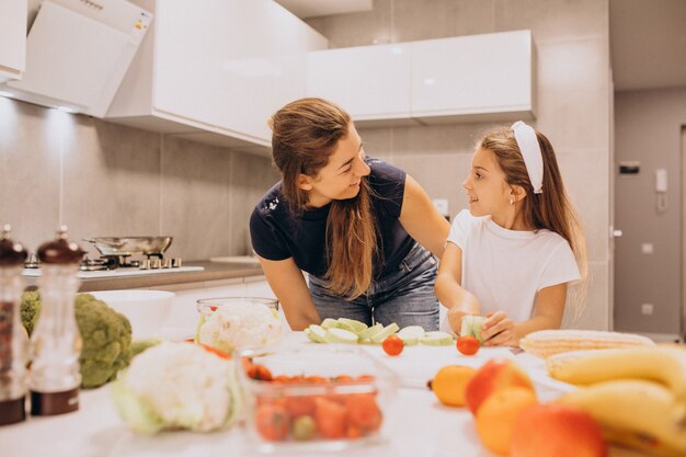 Mother with little daughter cooking together at kitchen