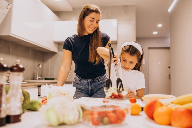 Mother with little daughter cooking together at kitchen