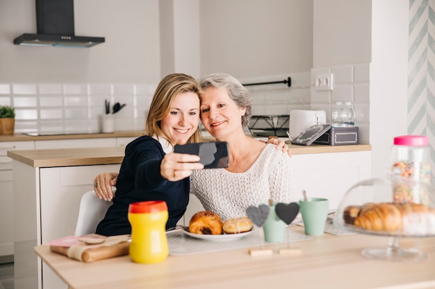 Mothers day concept with breakfast