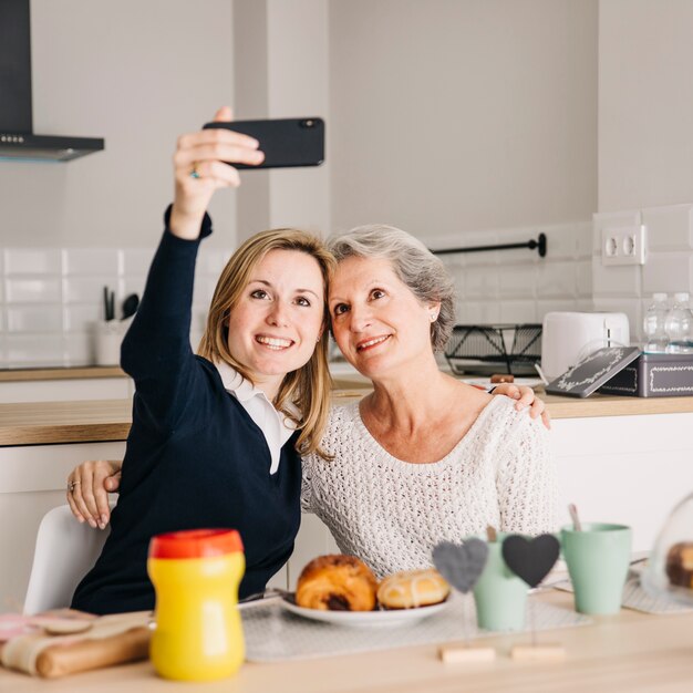 Mothers day concept with breakfast