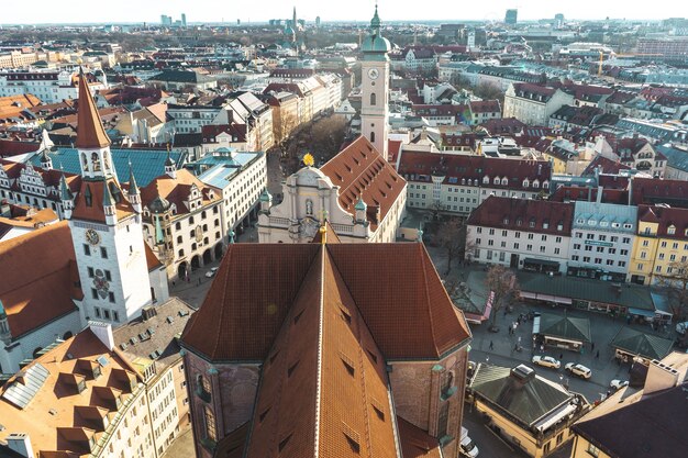 Munich overview