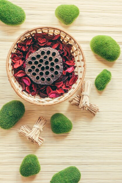 Mushroom in basket