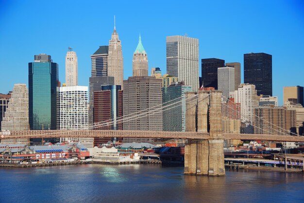 New York City skyline