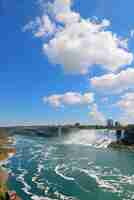 Free photo niagara falls panorama