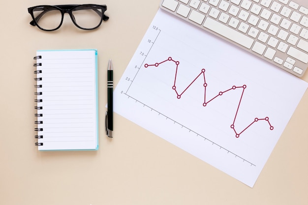 Grafico per notebook ed economia