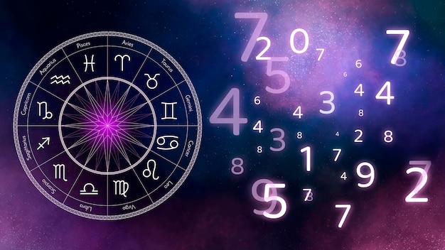 Numerology concept composition