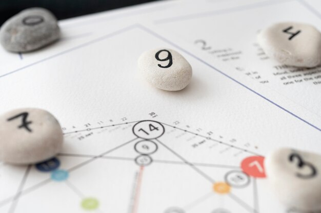 numerology concept still life