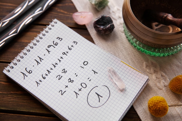 numerology concept with note flat lay