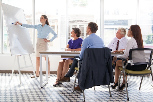 office chair meeting room asian