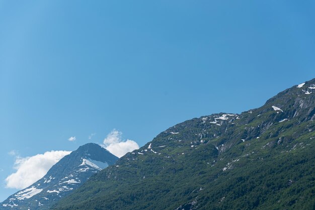 オルデン ノルウェー 2023年6月28日