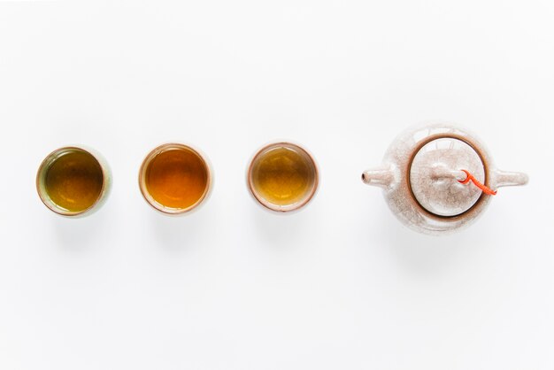 An overhead view of traditional tea in teacups and ceramics teapot