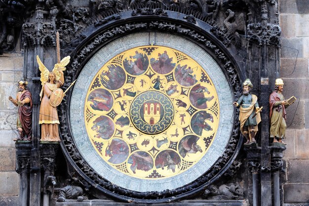 Часть известных зодиакальных часов в городе Прага