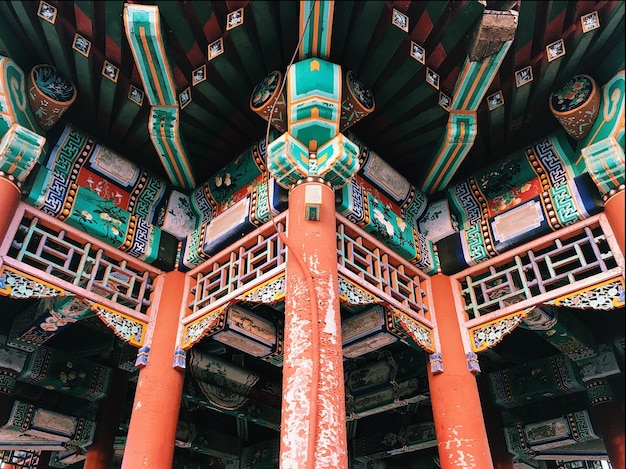 Part of the ornament of a traditional Chinese building