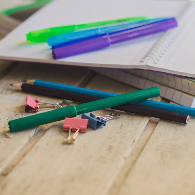 Pens and lips on table