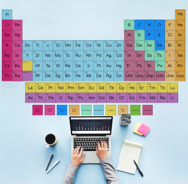 Бесплатное фото Периодическая таблица химической химии концепции менделеева