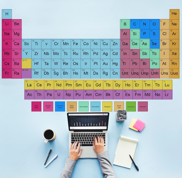 Foto gratuita tavola periodica chimica chimica mendeleev concept