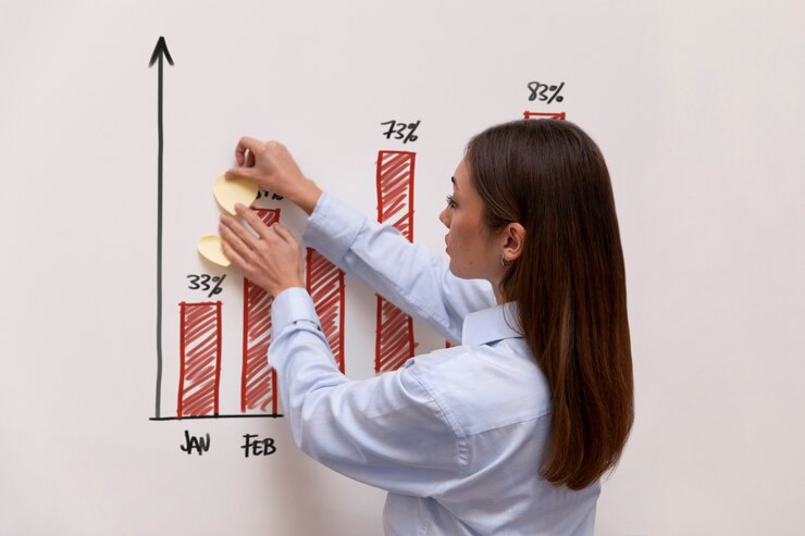 Strategi investasi jangka panjang 2023