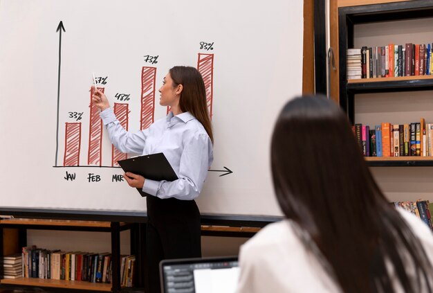 Peron doing a presentation for her colleagues