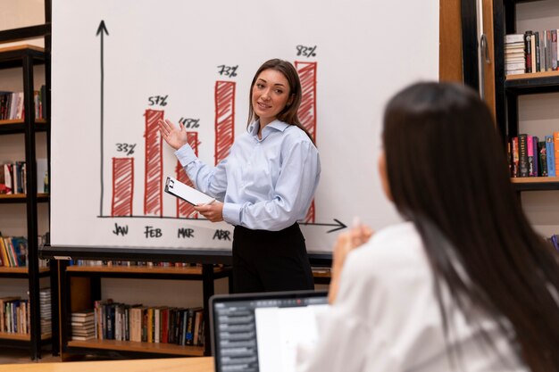 Peron doing a presentation for her colleagues