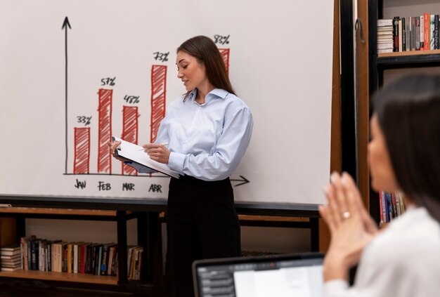 Peron doing a presentation for her colleagues