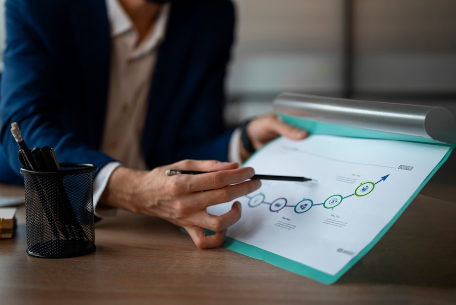 Business Continuity Plan in Indonesia: Ensuring Resilience and Sustainability