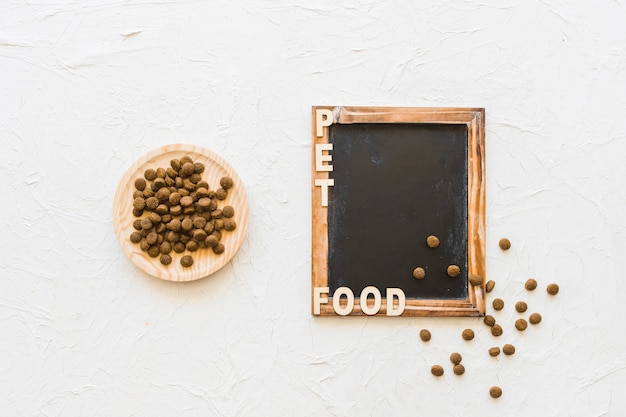 Plate with pet food near blackboard and writing