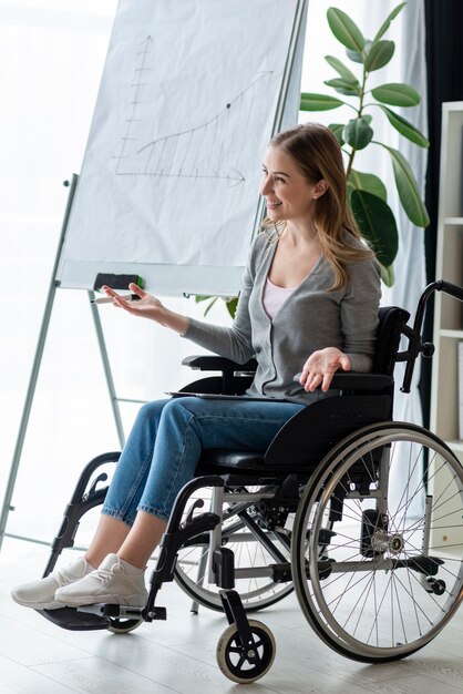 Portrait of adult woman in a wheelchair