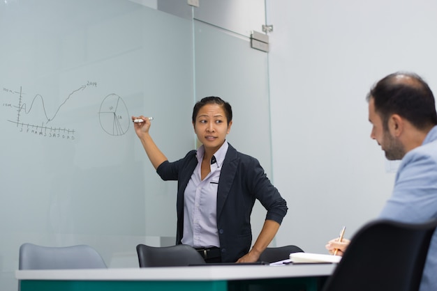 Free photo portrait of serious female executive writing charts on board