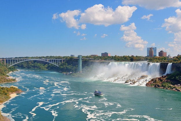 Rainbow Bridge and American Falls over river with blue sky