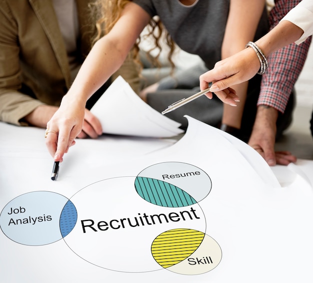 Recruitment And Talent Sourcing: