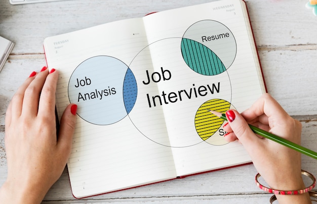 Free photo recruitment consulting venn diagram