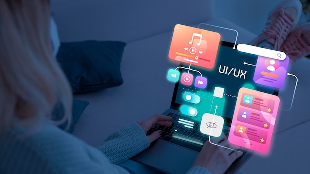 Representations of user experience and interface design